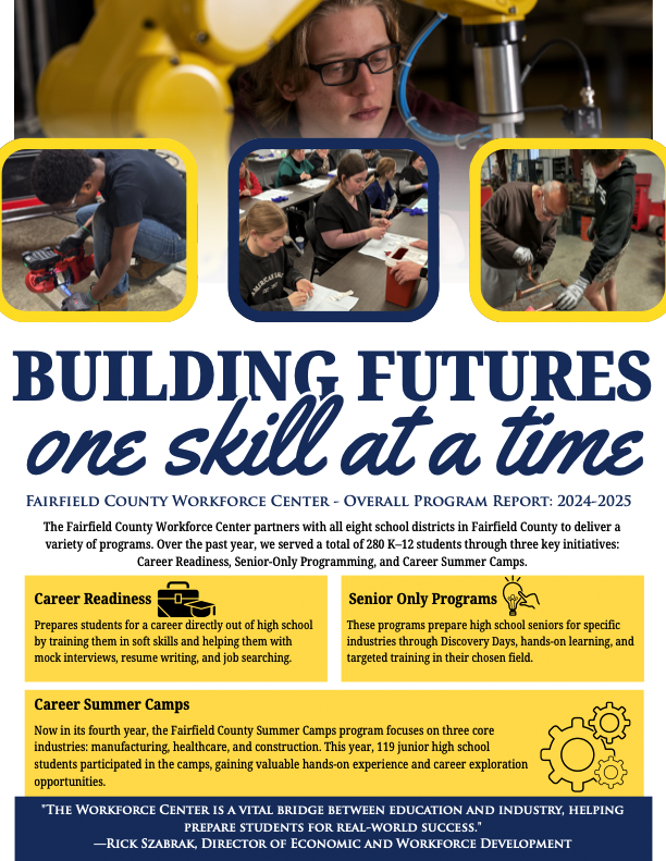 BUILDING FUTURES one skill at a time ad