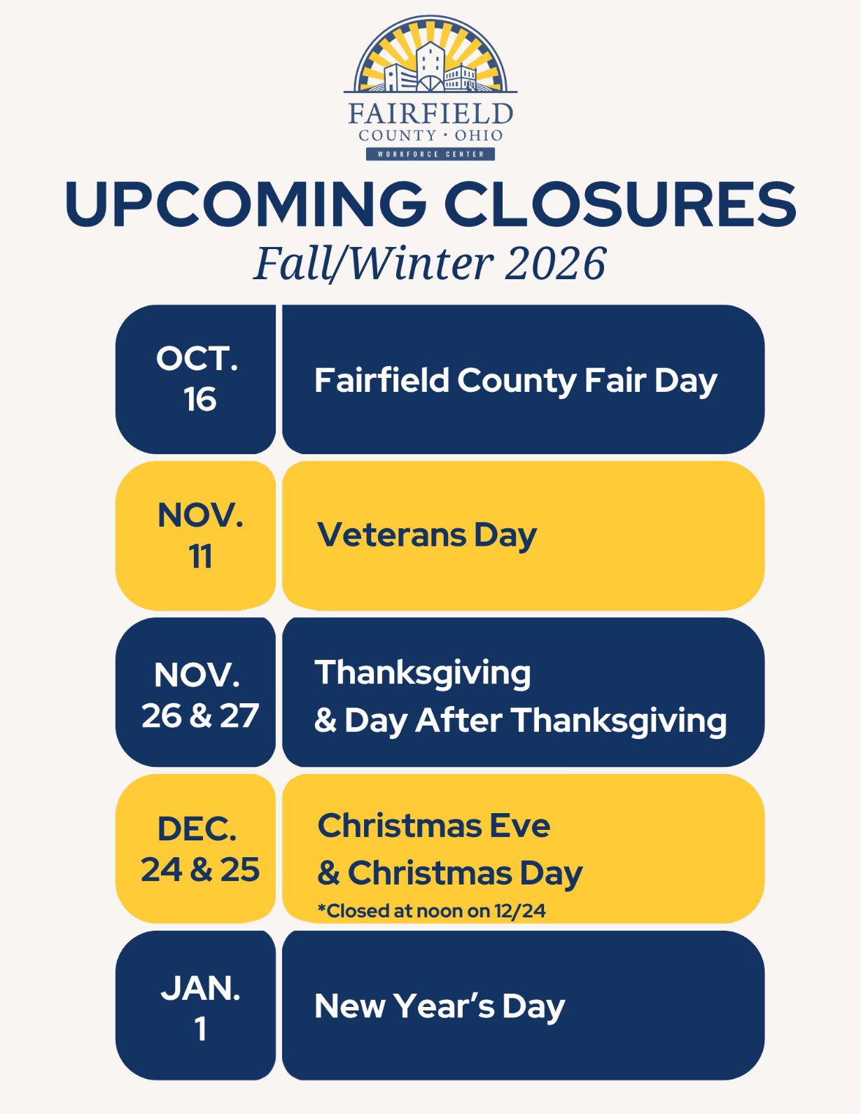 Workforce Center upcoming closures, Fall/Winter 2026: October 16, Fairfield County Fair Day; November 11, Veterans Day; November 26 and 27, Thanksgiving and the day after; December 24 and 25, Christmas Eve and Christmas Day (closed at noon on 12/24); January 1, New Year's Day.